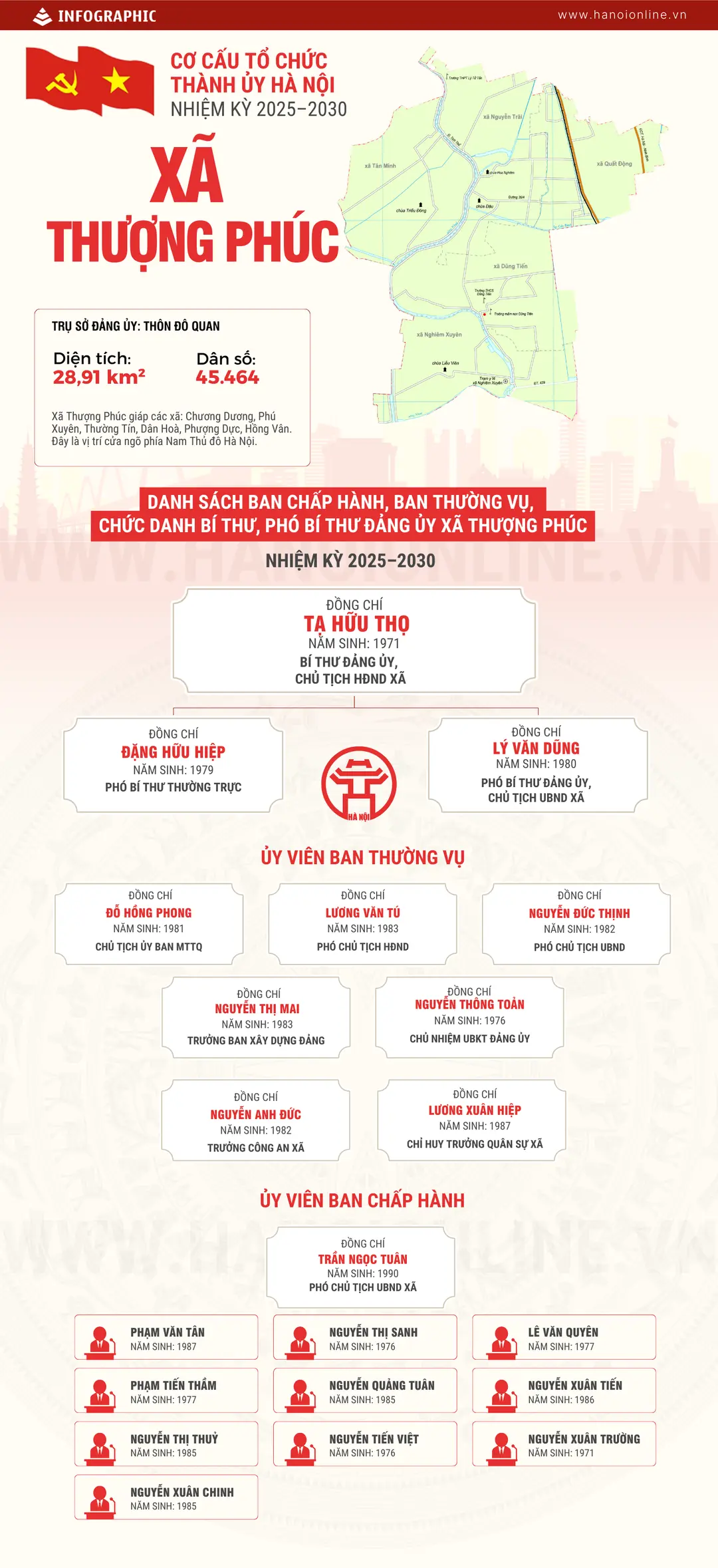 Đài PTTH Hà Nội